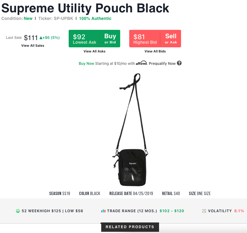 Supreme Utility Pouch (Black) — SneaksEA